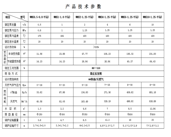 1527645676962784.png 燃油鍋爐1.png